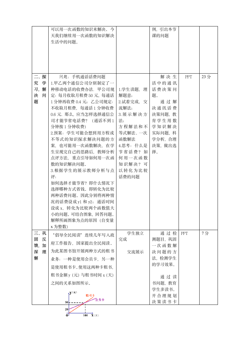 京改版八下：14.7 一次函数的应用 教案（表格式）.doc第4页