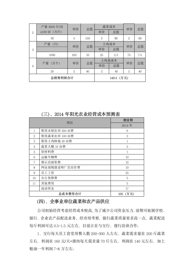 有机蔬菜商业计划书.docx第9页