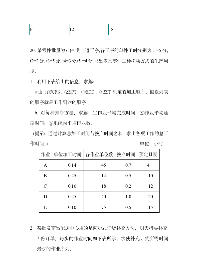 生产运作计划练习题.docx第14页