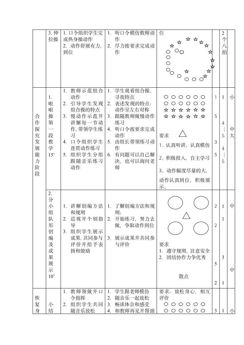 啦啦操课设计方案及教案.doc第4页