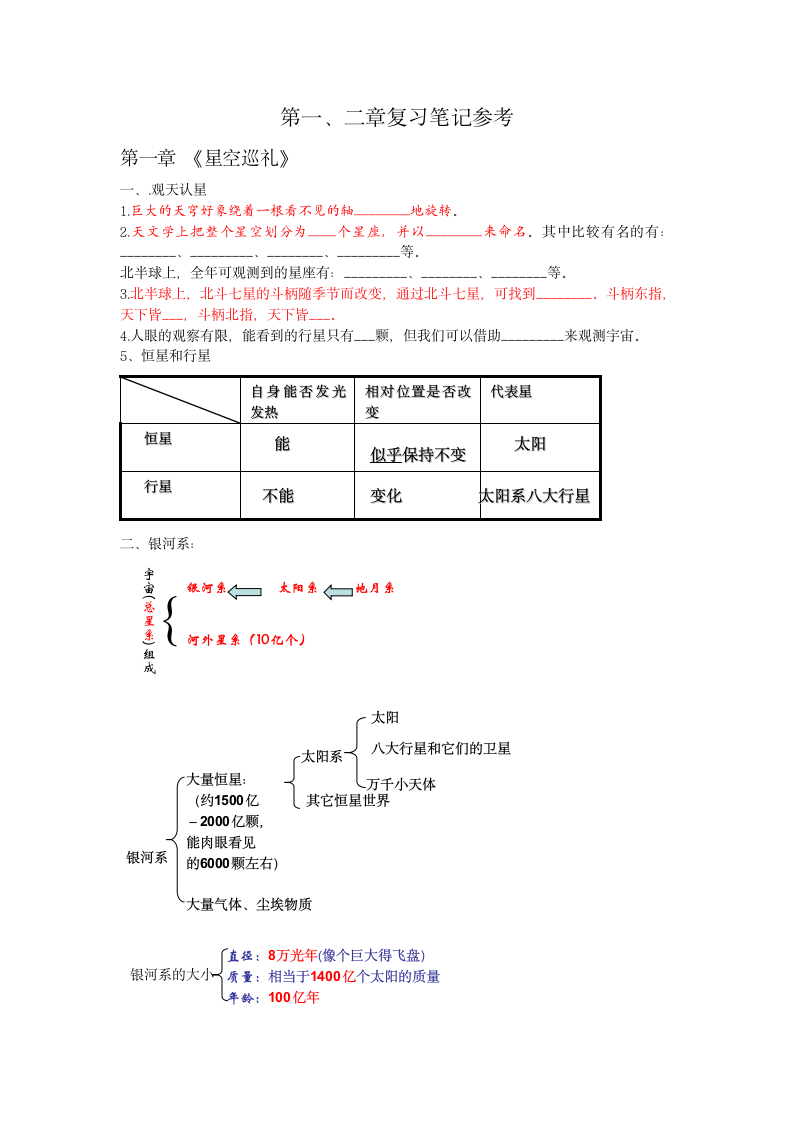 第一、二章复习笔记.doc第1页