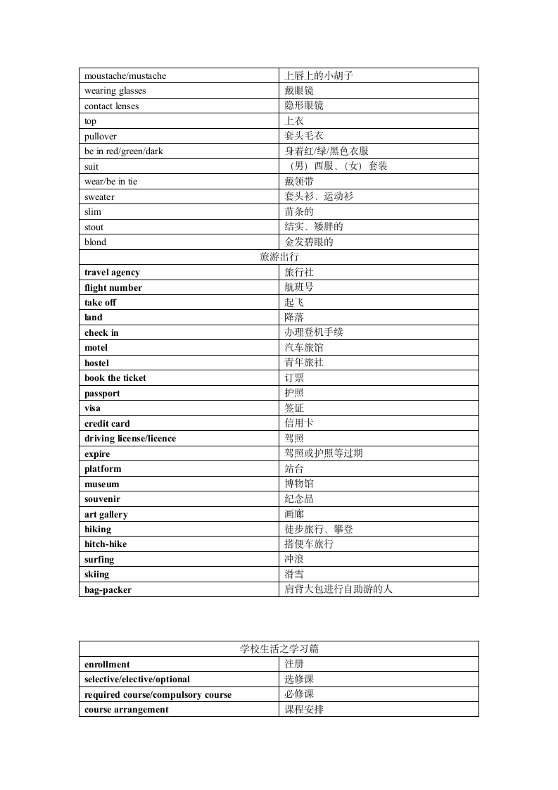 雅思听力词汇表.wpt第2页