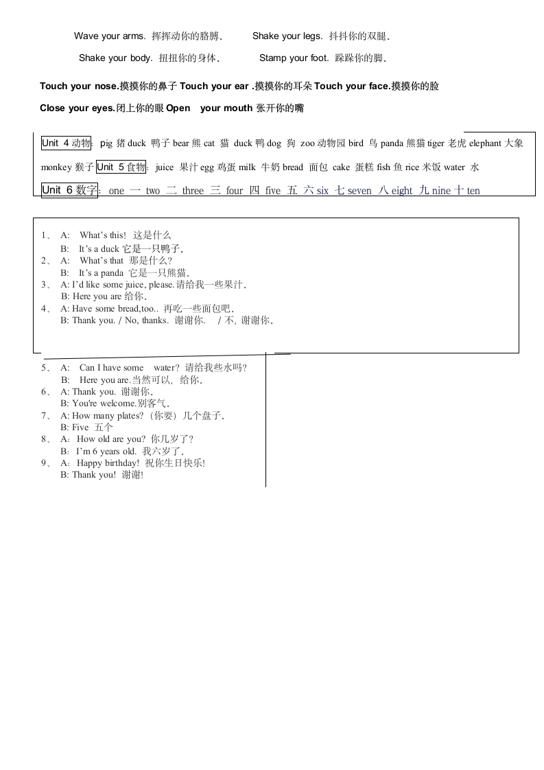 小学三年级英语期末复习重点单词和句子.doc第2页