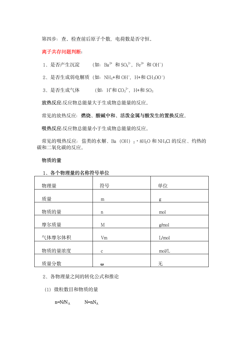 高中化学会考必备知识点.docx第2页