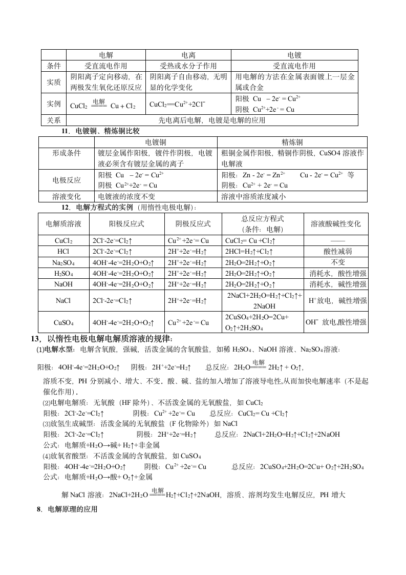 原电池和电解池知识点总结.docx第4页