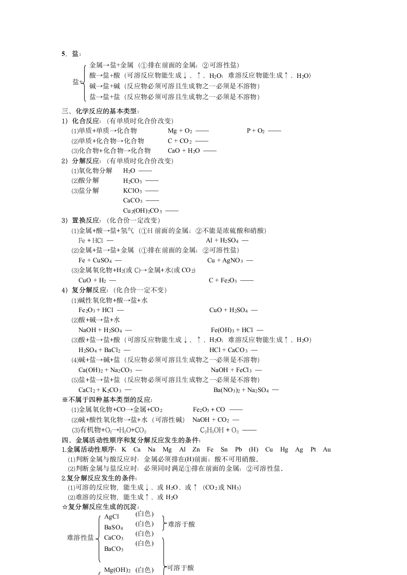 酸碱盐知识点总结.doc第2页