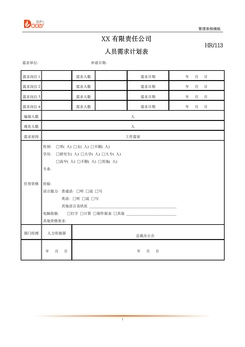 人员需求计划表.docx