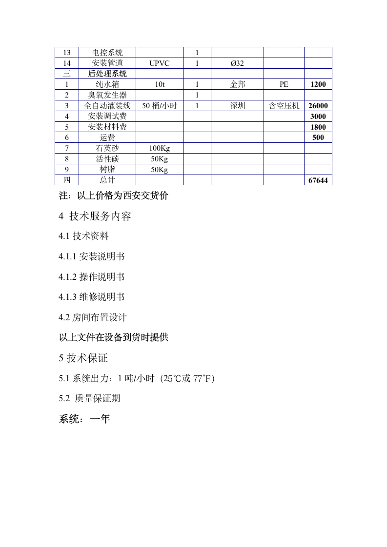 某纯净水公司工程报价.doc第6页