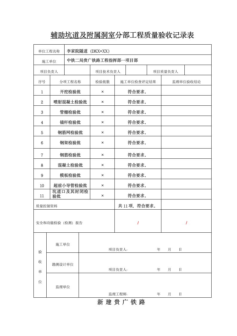 隧道分部工程质量验收表.doc第7页