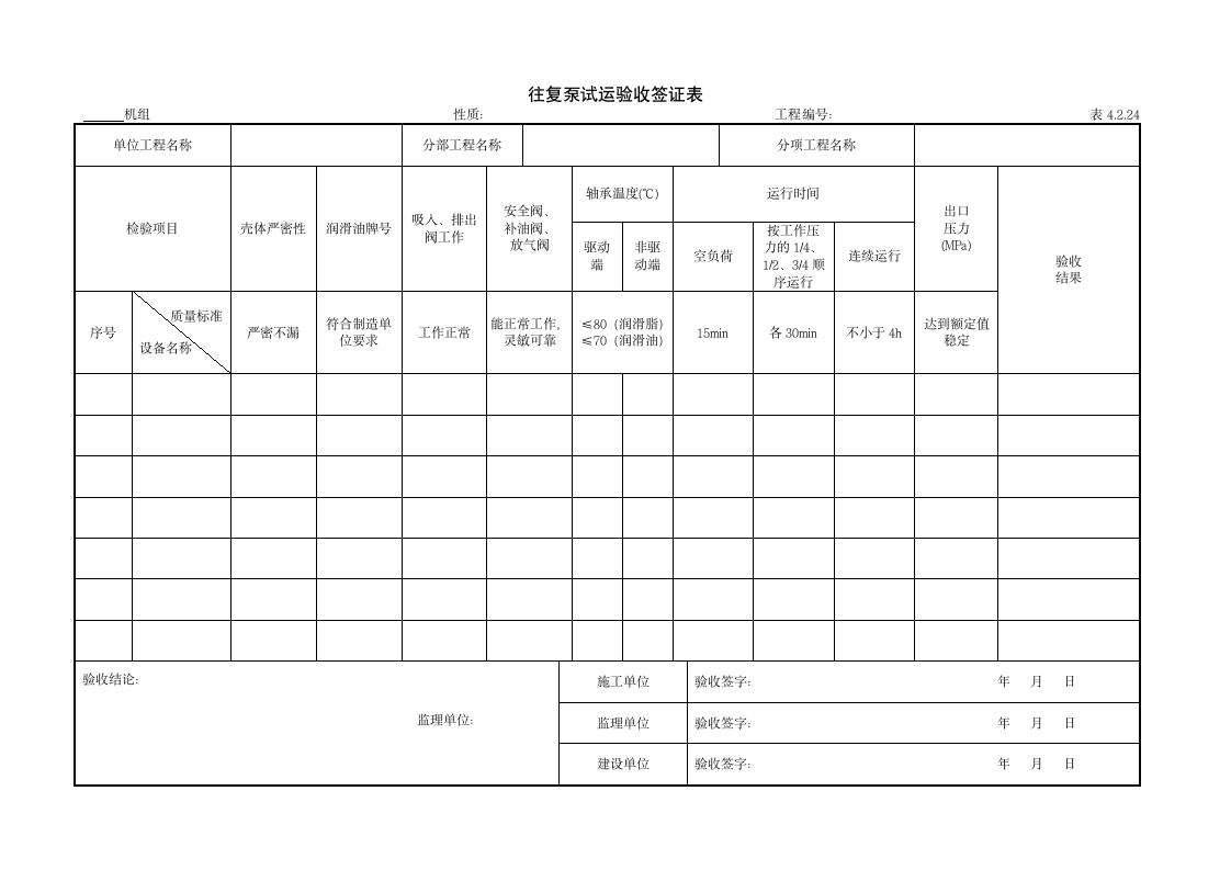 某往复泵试运验收签证表.doc