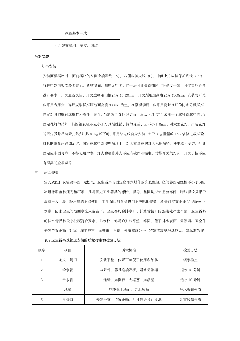 五大工艺验收标准国标.docx第9页