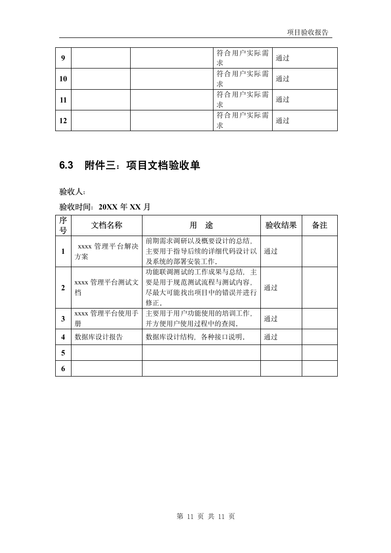 软件项目验收报告模板.doc第11页