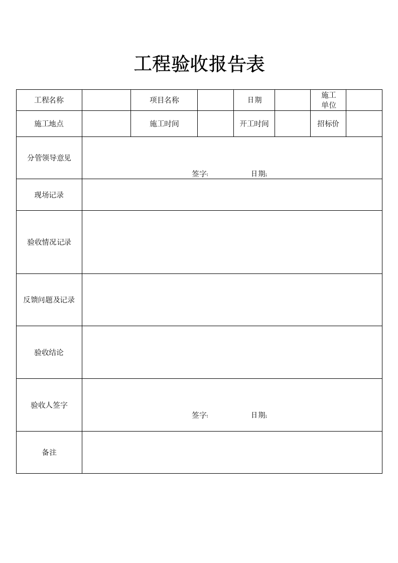 工程验收报告表.docx