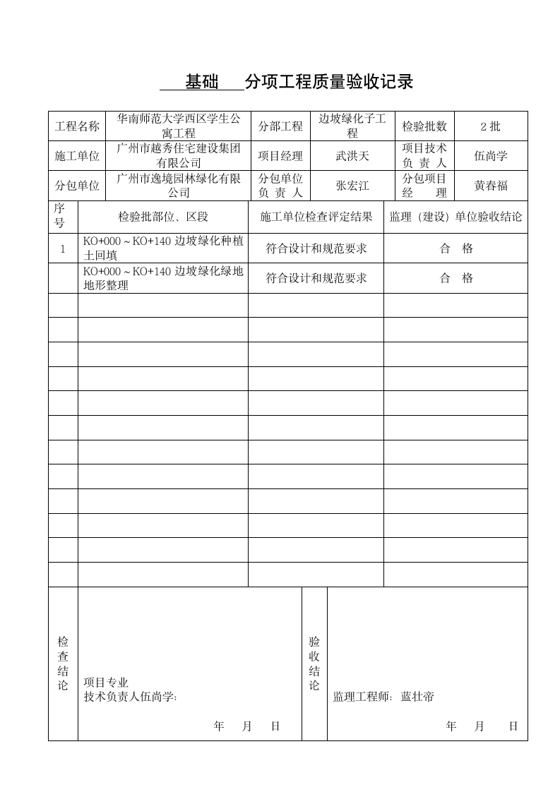 边坡绿化子分部工程分项验收记录.doc第2页