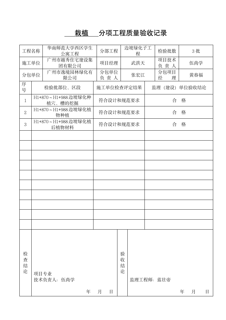 边坡绿化子分部工程分项验收记录.doc第3页