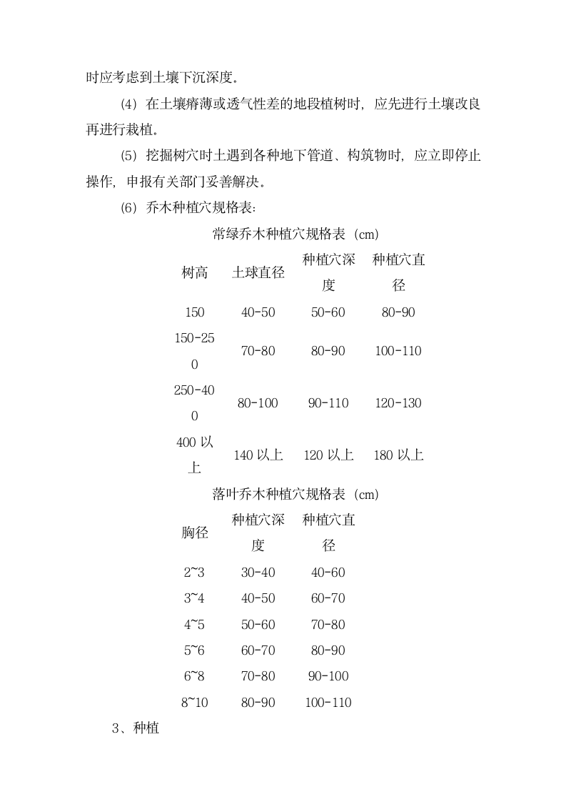 园林绿化施工工艺质量管理规程.doc第5页