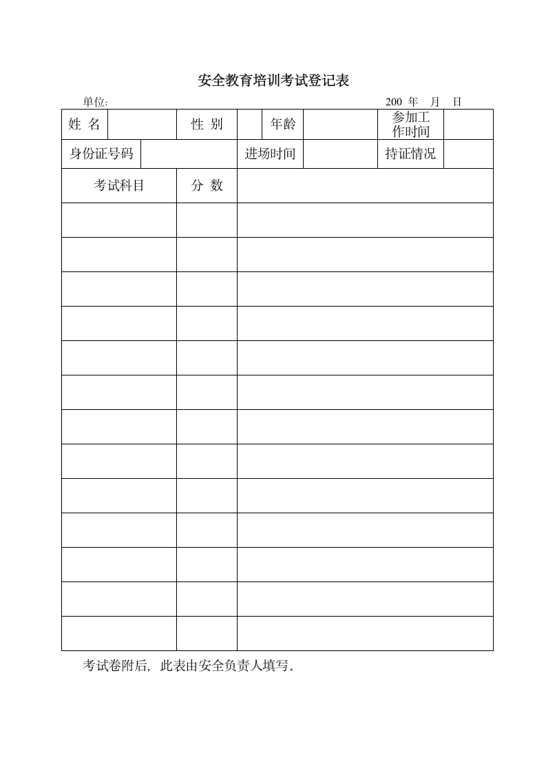 某高速公路工程安全检查表.doc第13页