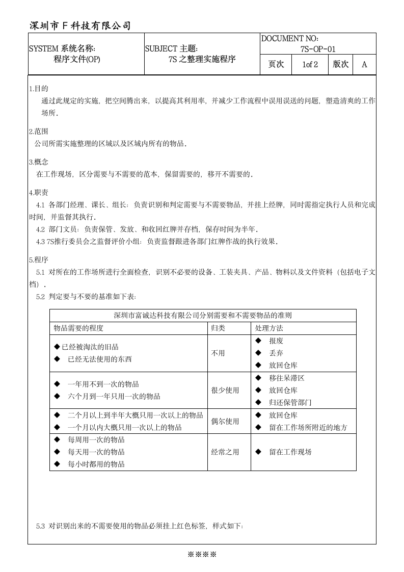 7S之整理实施程序.doc第2页