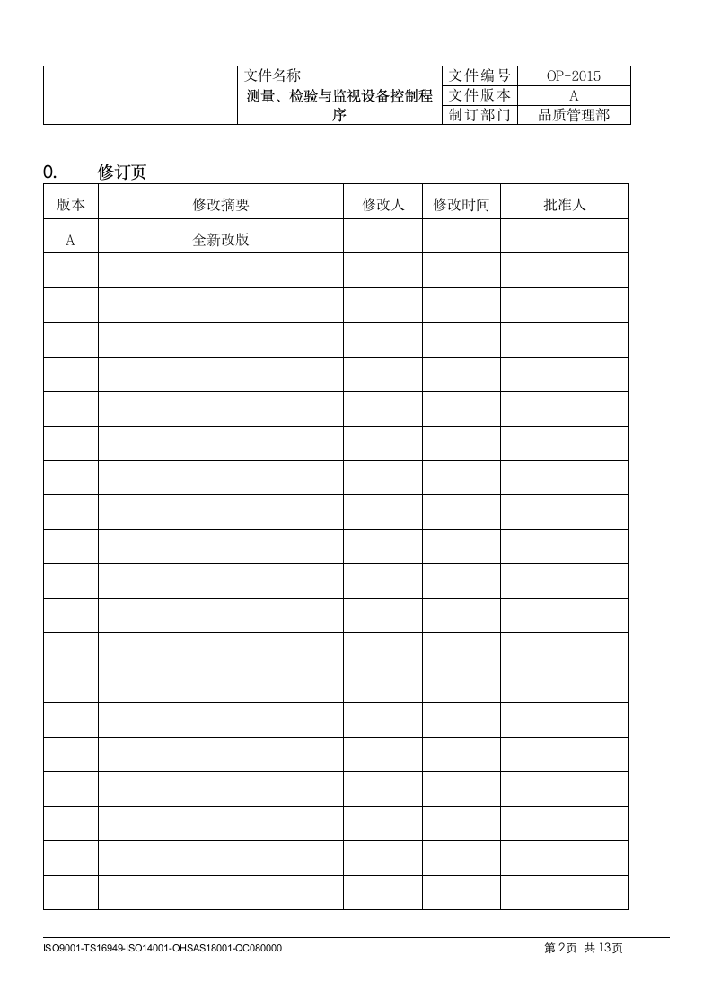 制造科技企业监视和测量设备管理控制程序.doc第2页