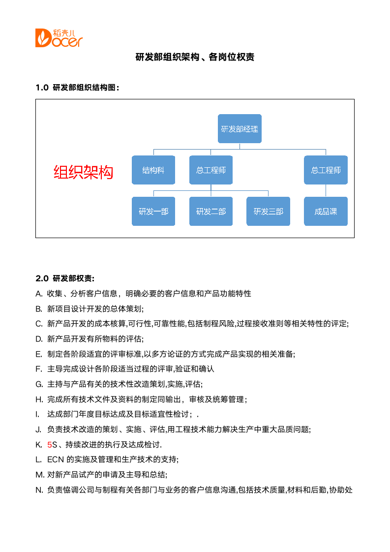 研发部组织架构﹑各岗位权责.docx