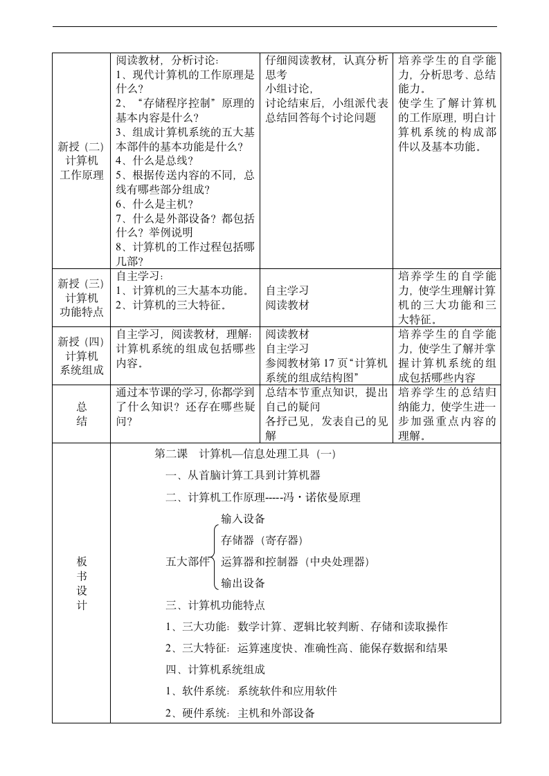 河北版七年级信息技术第二课 计算机--信息处理工具教案.doc第2页