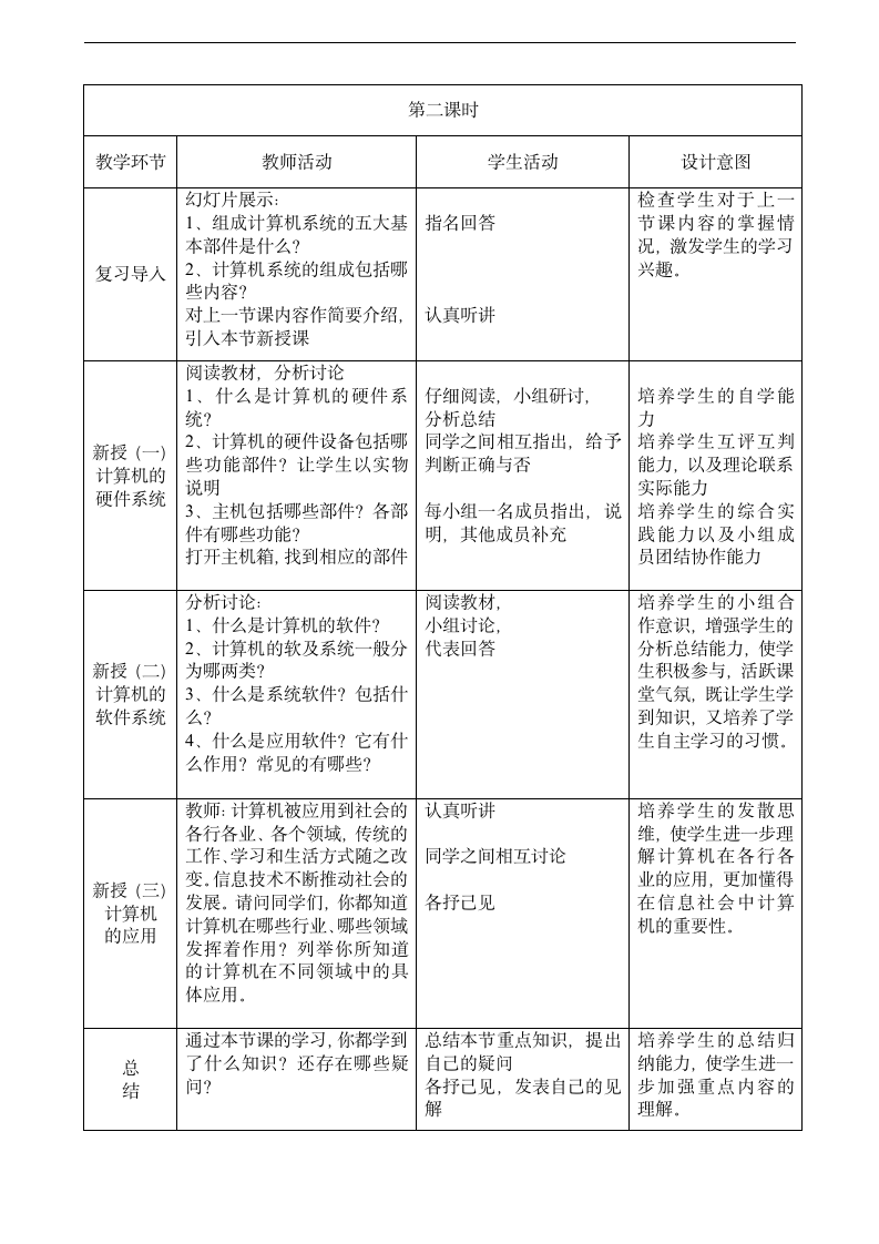 河北版七年级信息技术第二课 计算机--信息处理工具教案.doc第3页