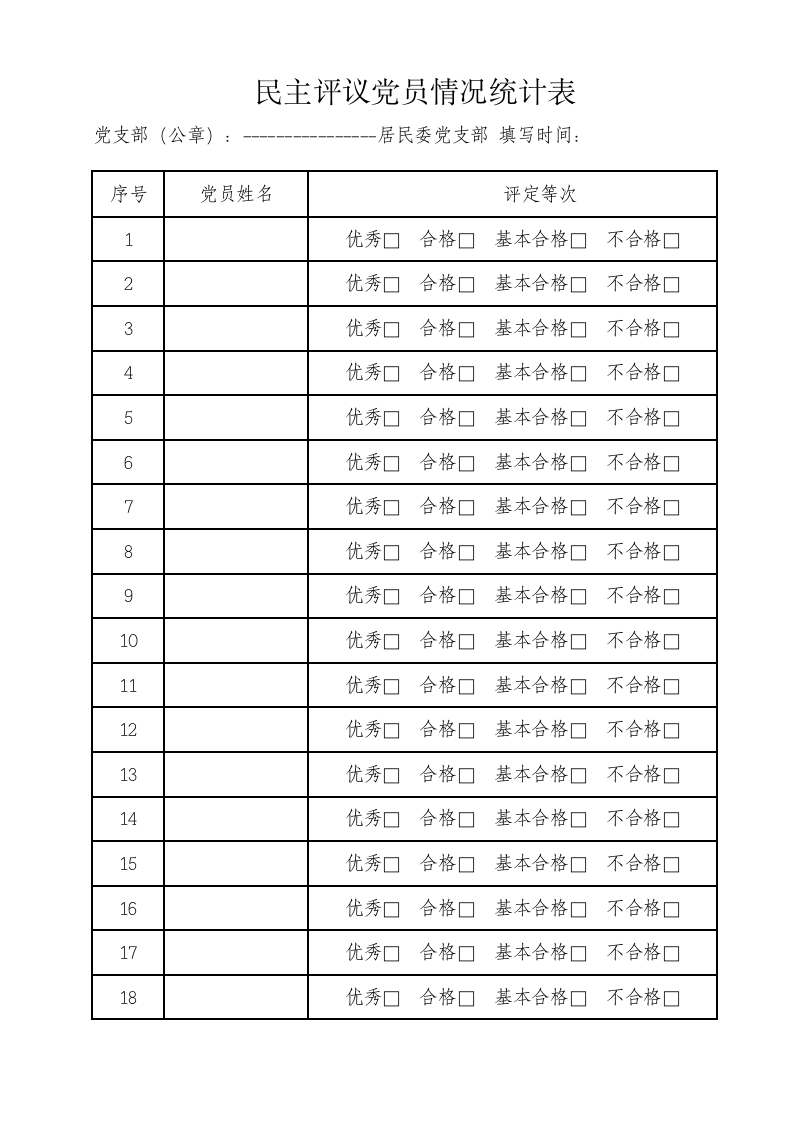 民主评议党员情况统计表.docx第1页