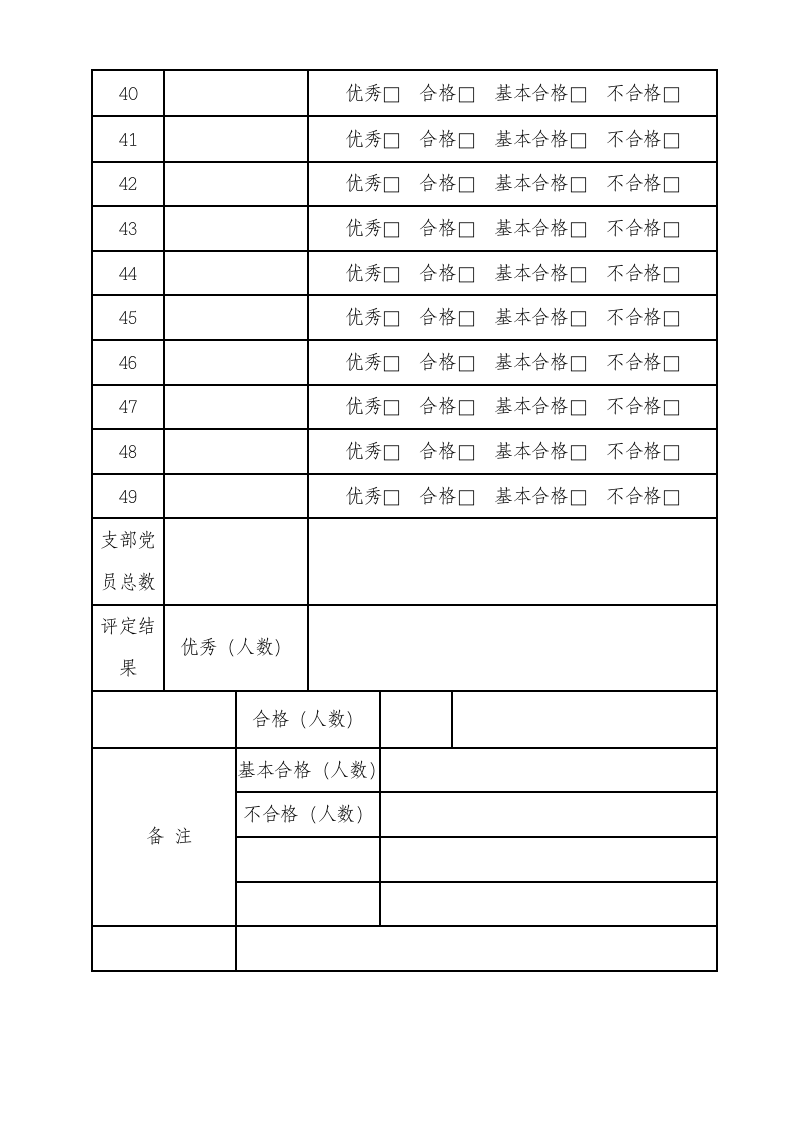 民主评议党员情况统计表.docx第3页