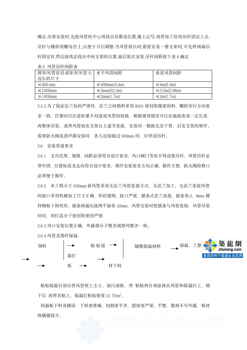 某办公楼空调工程施组.doc第4页