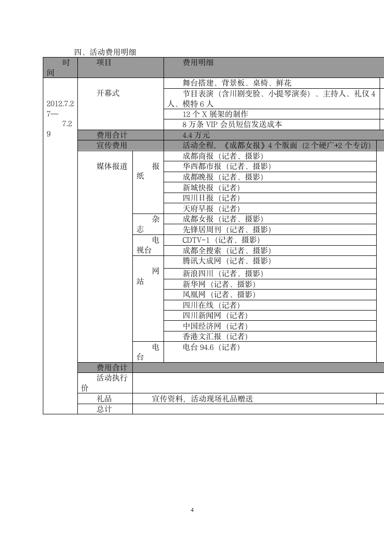 成都首届信用卡购物节.docx第4页