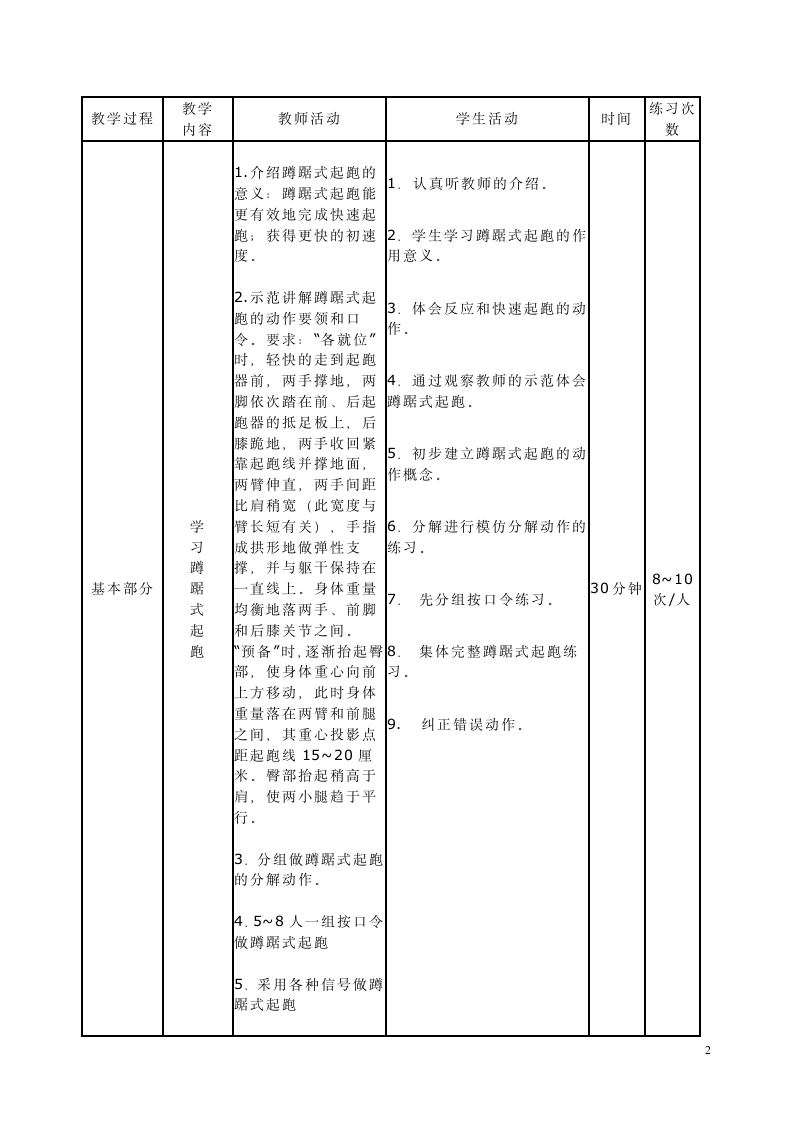 蹲踞式起跑公开课教案.doc第2页