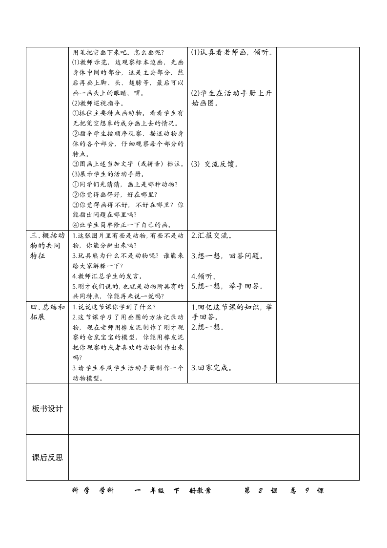 2.1《我们知道的动物》 教案.doc第2页