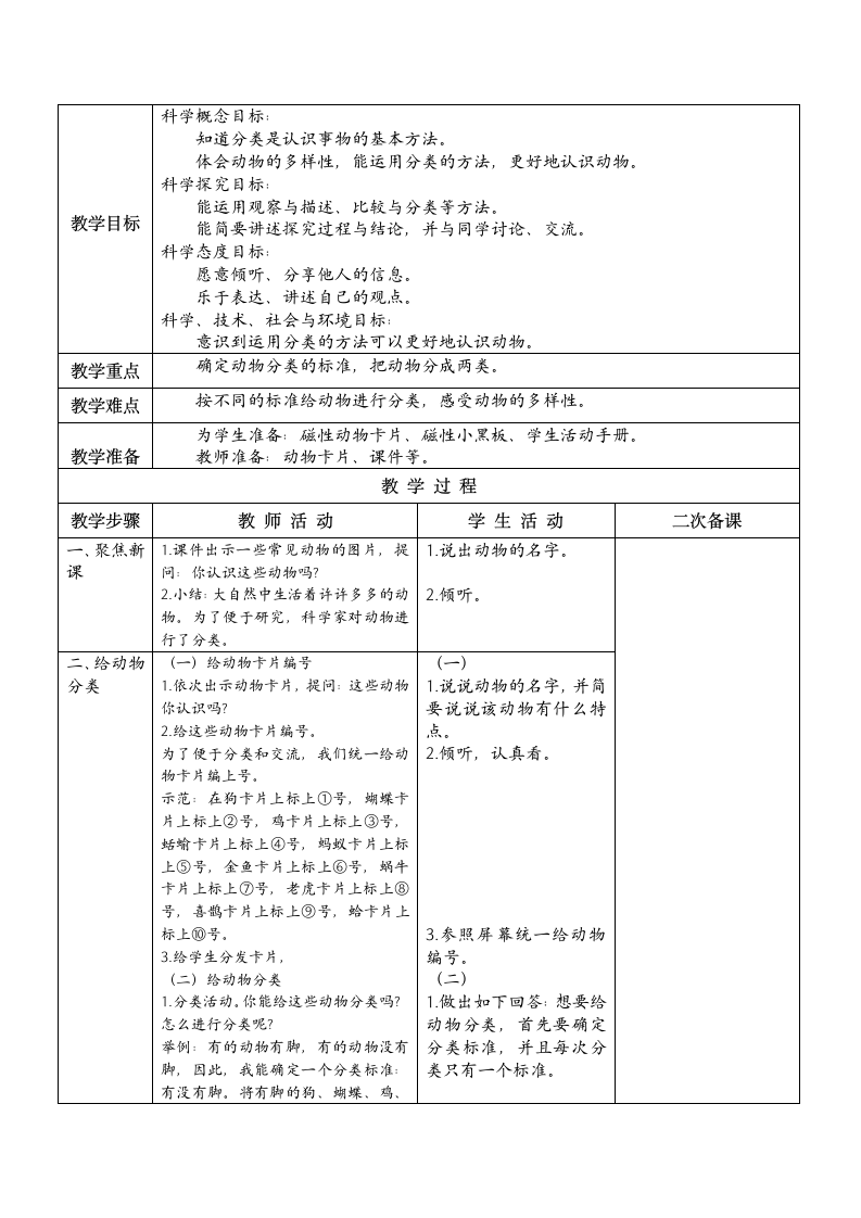 2.1《我们知道的动物》 教案.doc第11页