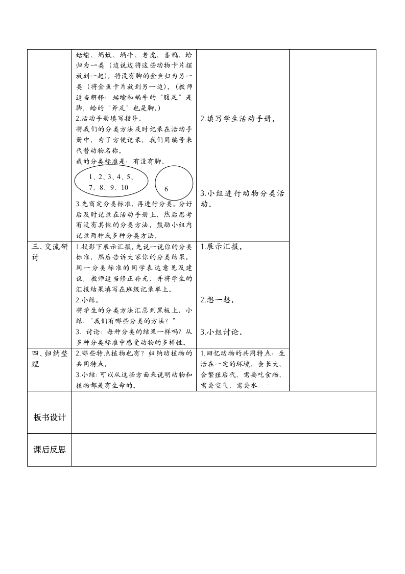 2.1《我们知道的动物》 教案.doc第12页