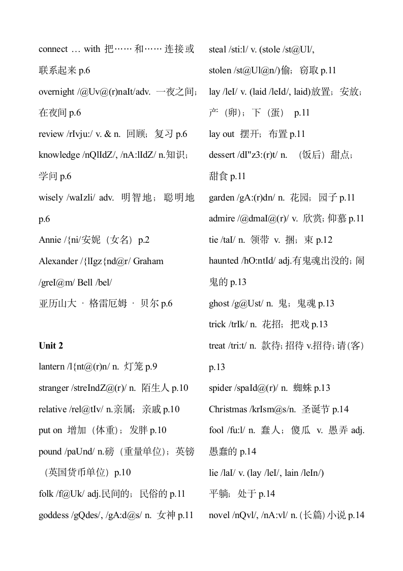 最新人教版九年级英语词汇表.docx第2页