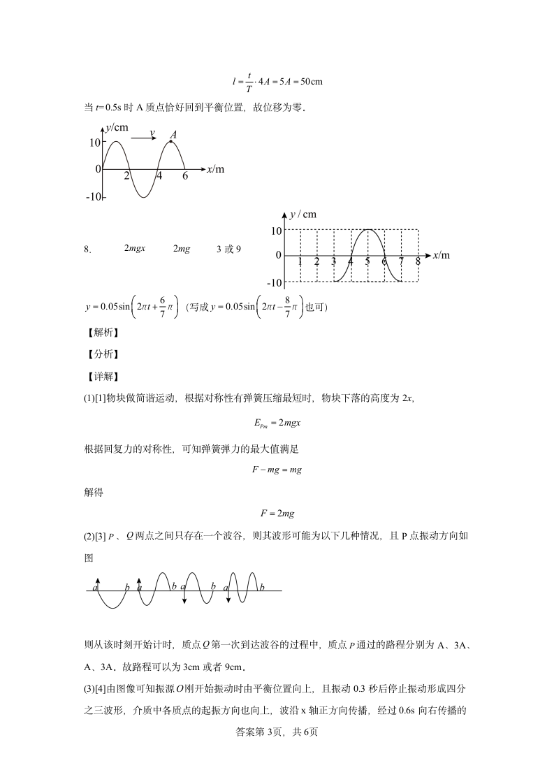 简谐运动知识点梳理.doc第6页