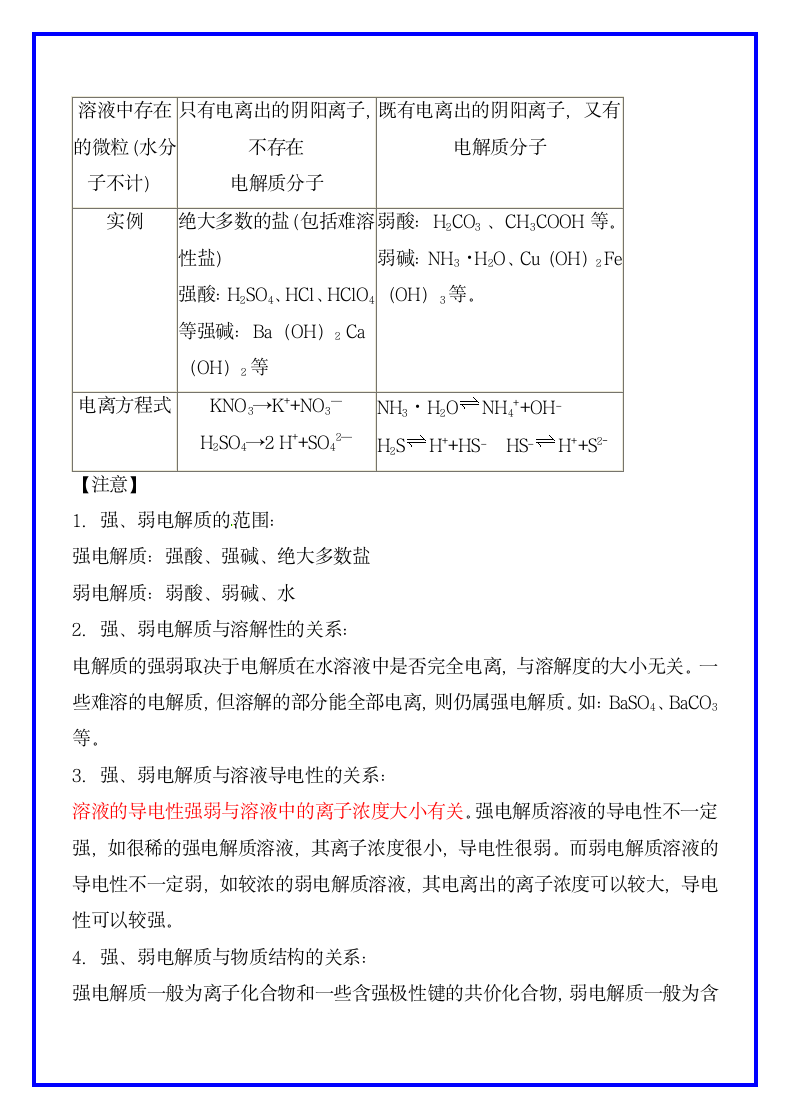 高中化学电解质知识点汇总.docx第2页