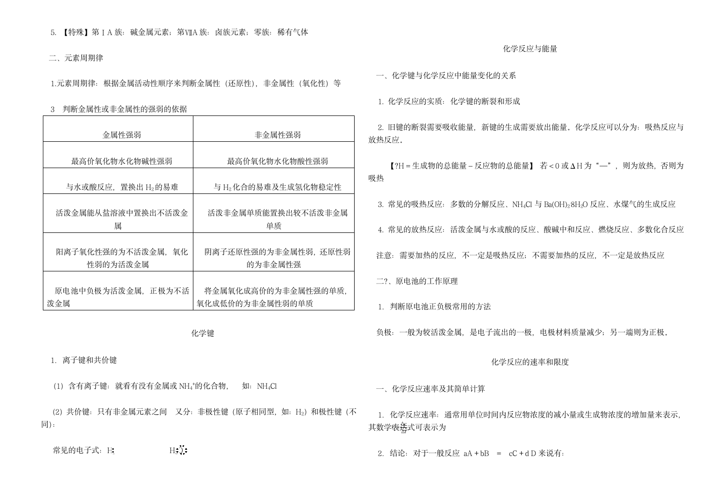 高中化学水平考试知识点总结.docx第7页