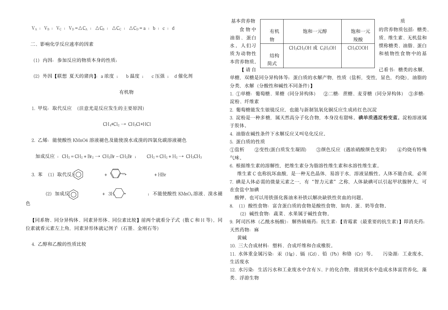 高中化学水平考试知识点总结.docx第8页