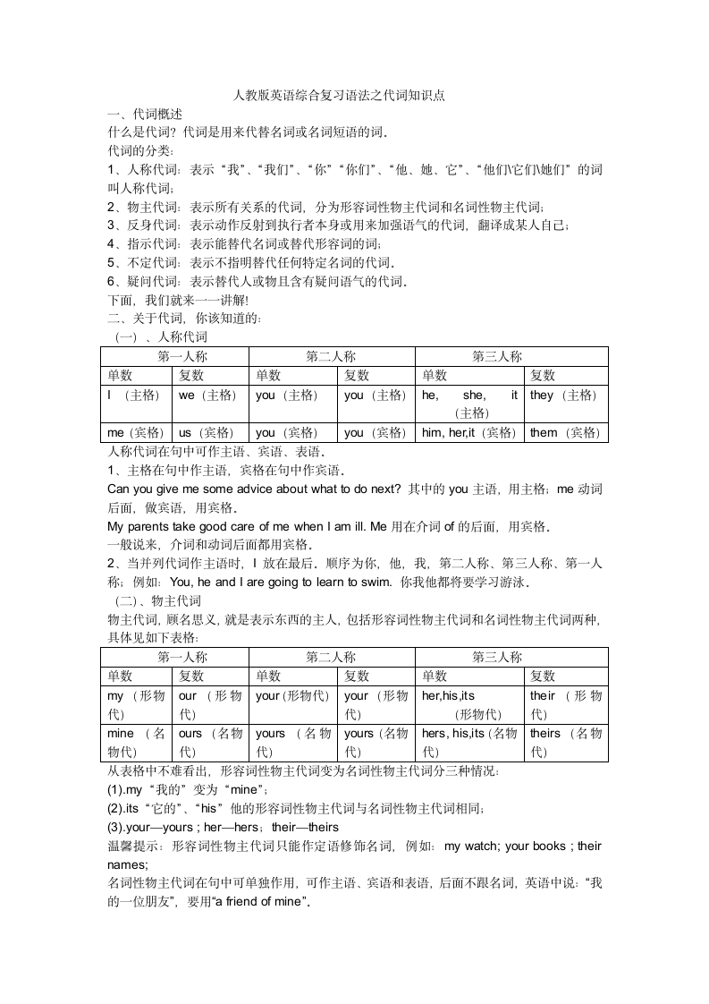 2022年中考英语语法之代词知识点.doc第1页