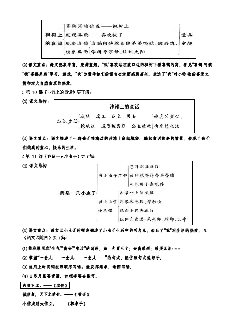 二下第四单元知识点归类复习.doc第2页