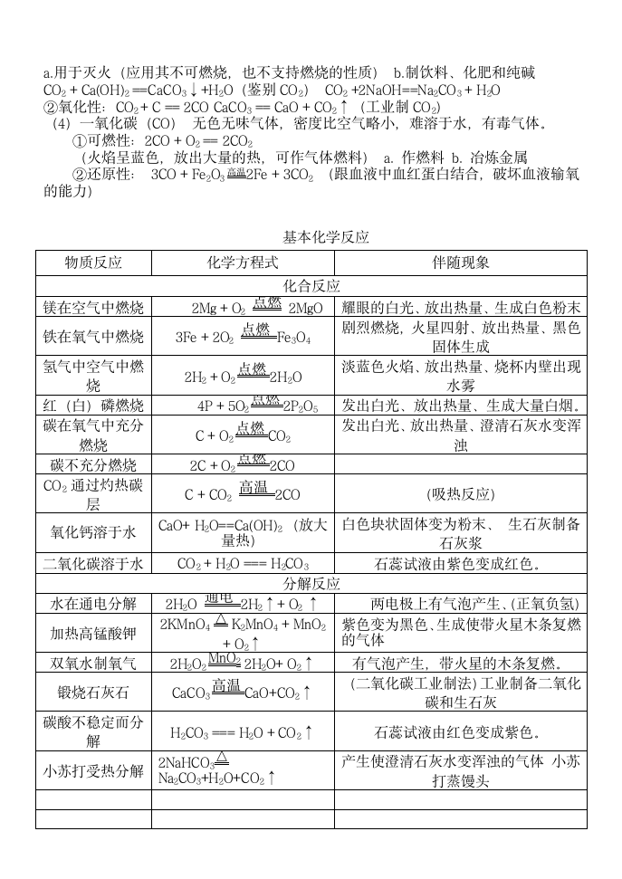 初三化学复习重点知识点总结.docx第5页