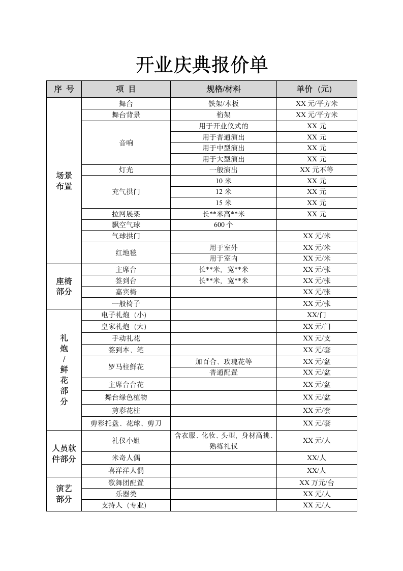 开业庆典用品预算及报价.doc