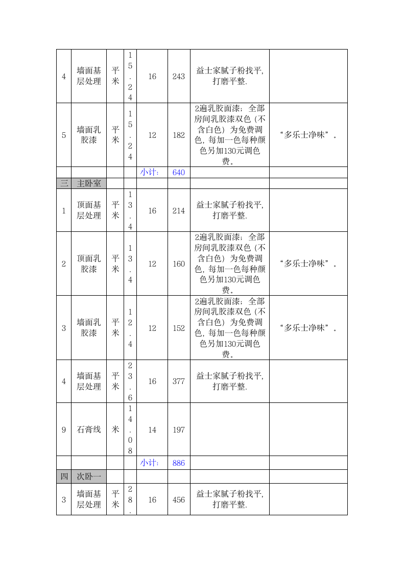 家庭装修报价明细表.docx第2页