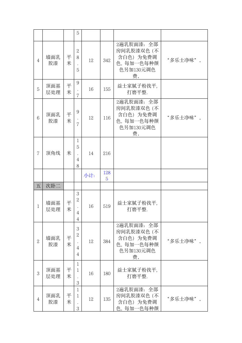 家庭装修报价明细表.docx第3页