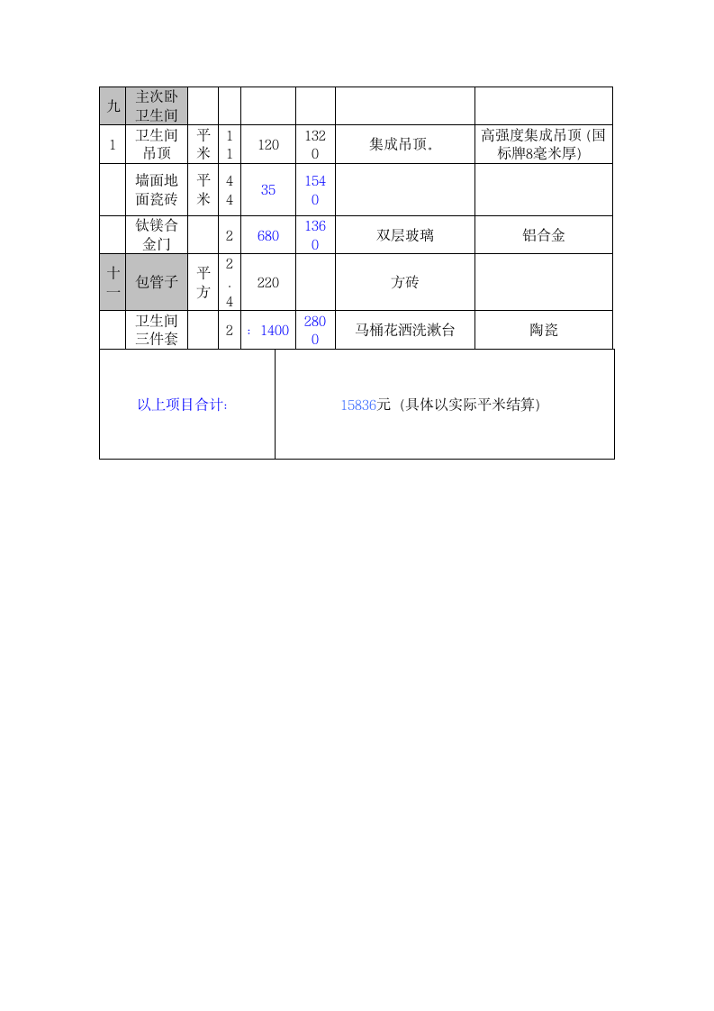 家庭装修报价明细表.docx第5页