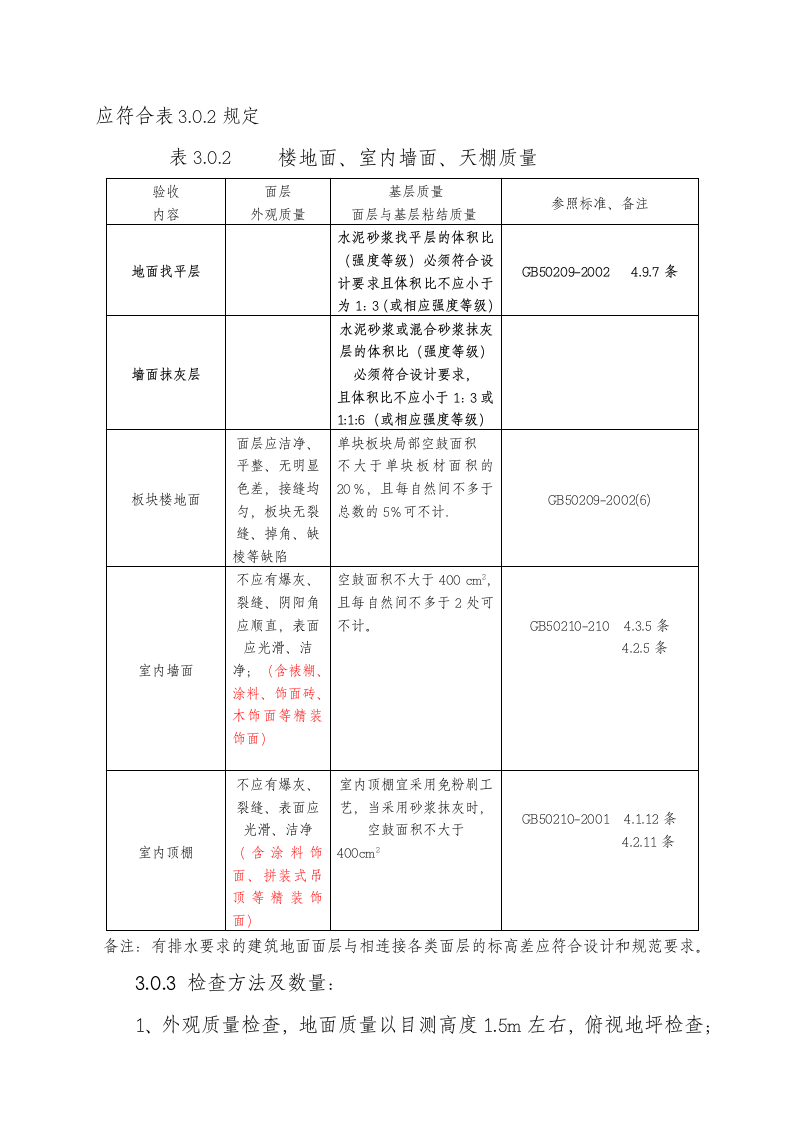 成都某住宅项目分户验收方案.doc第7页