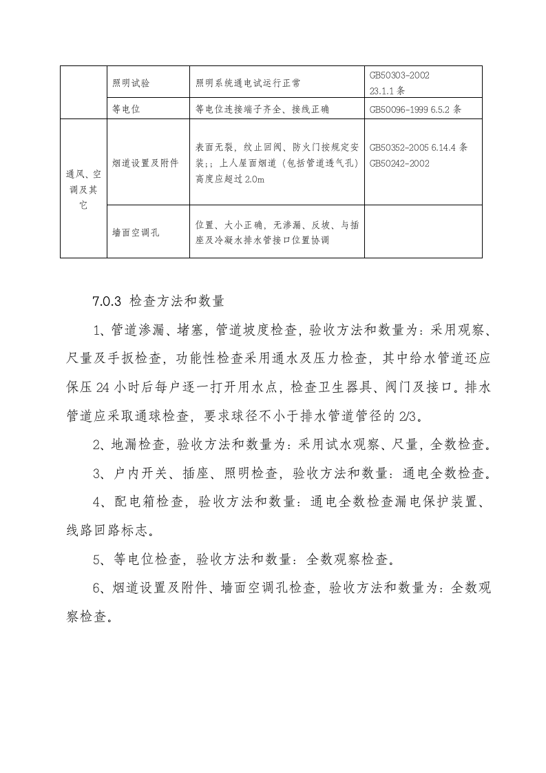 成都某住宅项目分户验收方案.doc第13页