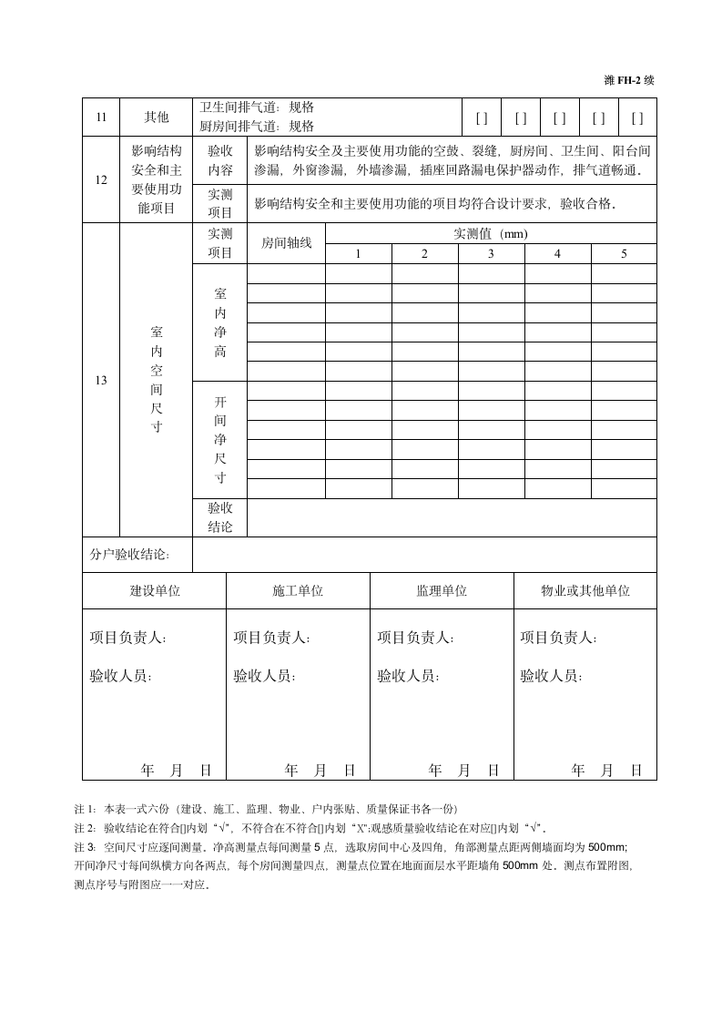 住宅工程分户验收汇总表.doc第3页