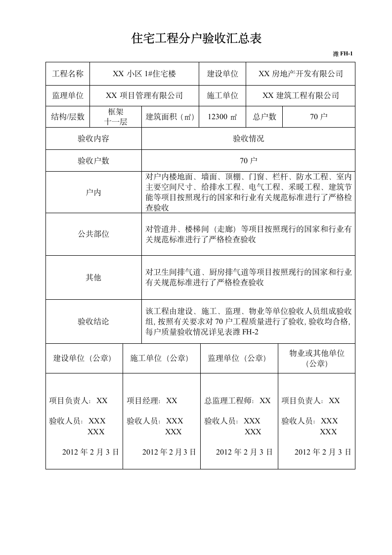 住宅工程分户验收汇总表.doc第5页